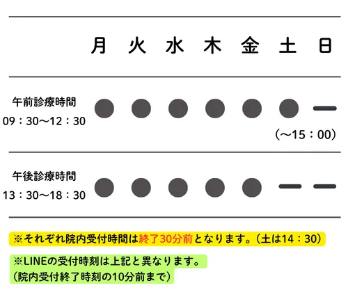 クリニックの診療時間